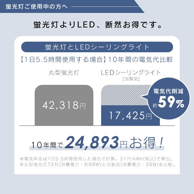 シーリングライト led 6畳 北欧 3個セット led照明器具 天井 照明器具 おしゃれ 照明 木目調 調光調色 CEA6DL-5.0QWFM アイリスオーヤマ *_8