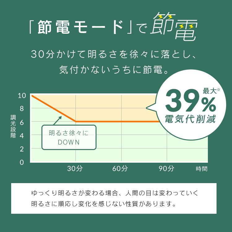 シーリングライト led 8畳 調光調色 3個セット 省エネ 節電モード搭載 led照明器具 リビング照明 おしゃれ CEP8DL-7.0 アイリスオーヤマ *_2