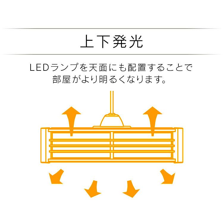 IRIS OHYAMA（アイリスオーヤマ） ペンダントライト led 8畳 和風 照明