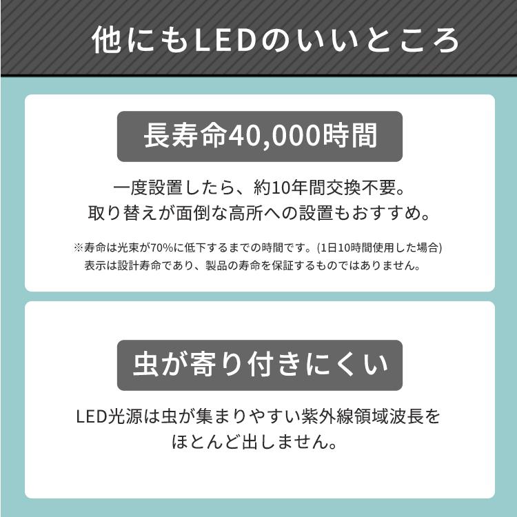 IRIS OHYAMA（アイリスオーヤマ） シーリングライト led 8畳 おしゃれ