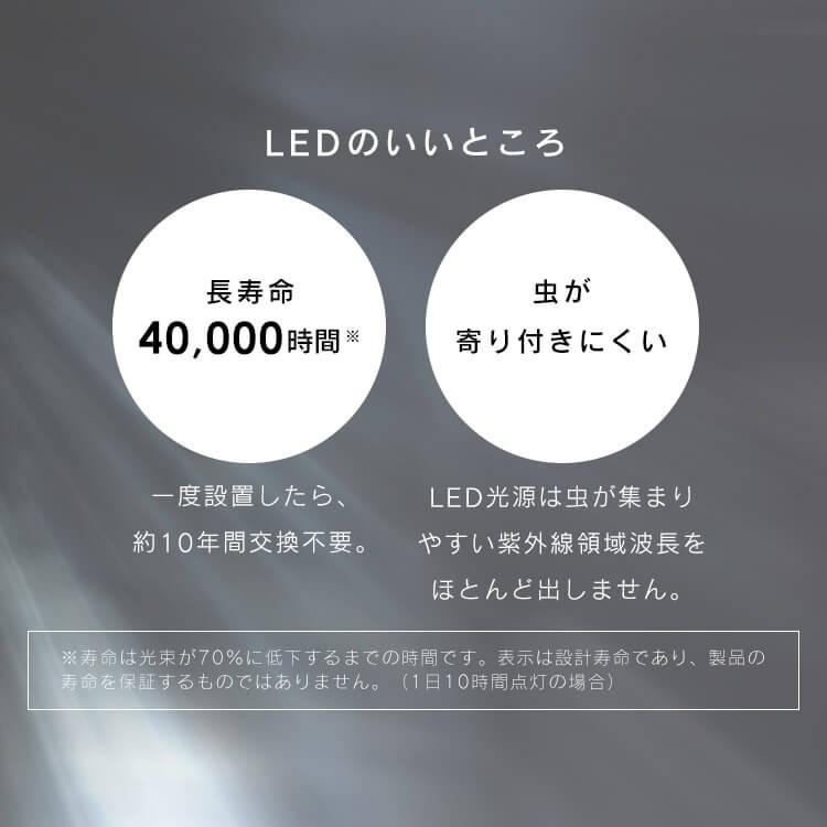 IRIS OHYAMA（アイリスオーヤマ） シーリングライト LED 8畳 LED照明
