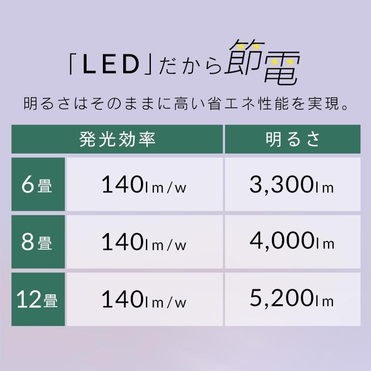 シーリングライト led 8畳 調光 省エネ 節電モード搭載 照明器具 led照明器具 リビング照明 おしゃれ 取付簡単 CEP8D-7.0 アイリスオーヤマ * | IRIS OHYAMA | 03