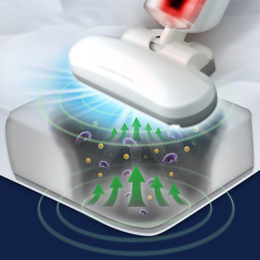 布団クリーナー 掃除機 布団 ダニ退治 布団掃除機 アイリスオーヤマ 超吸引ふとんクリーナー ホワイト ダニ チリ ふとん 照明とエアコン イエプロyahoo 店 通販 Yahoo ショッピング