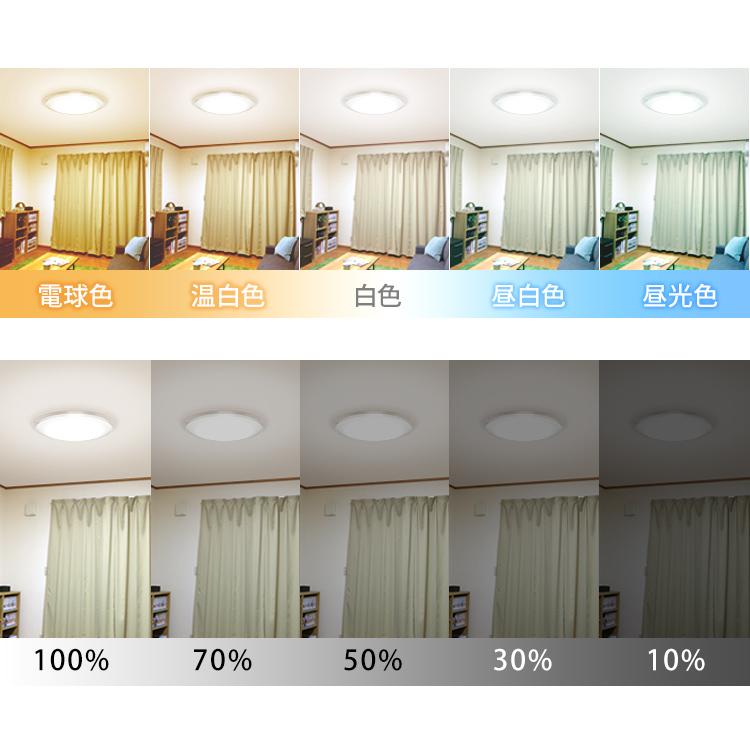 IRIS OHYAMA（アイリスオーヤマ） シーリングライト LED 12畳 調光 調