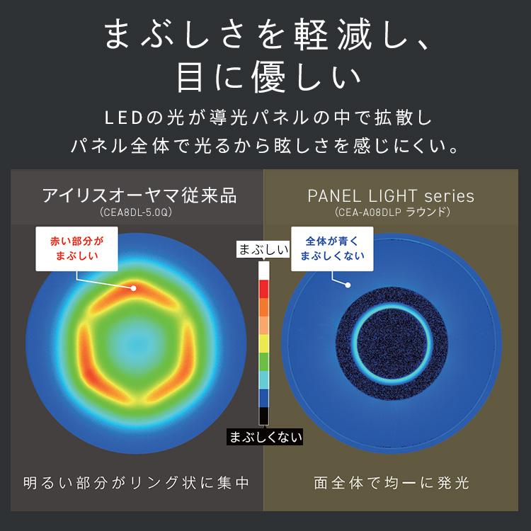 シーリングライト led 12畳 led照明器具 2連タイプ 天井 照明器具 おしゃれ リモコン リビング照明 調光調色 パネルライト CEA-A12DLPW アイリスオーヤマ *の画像