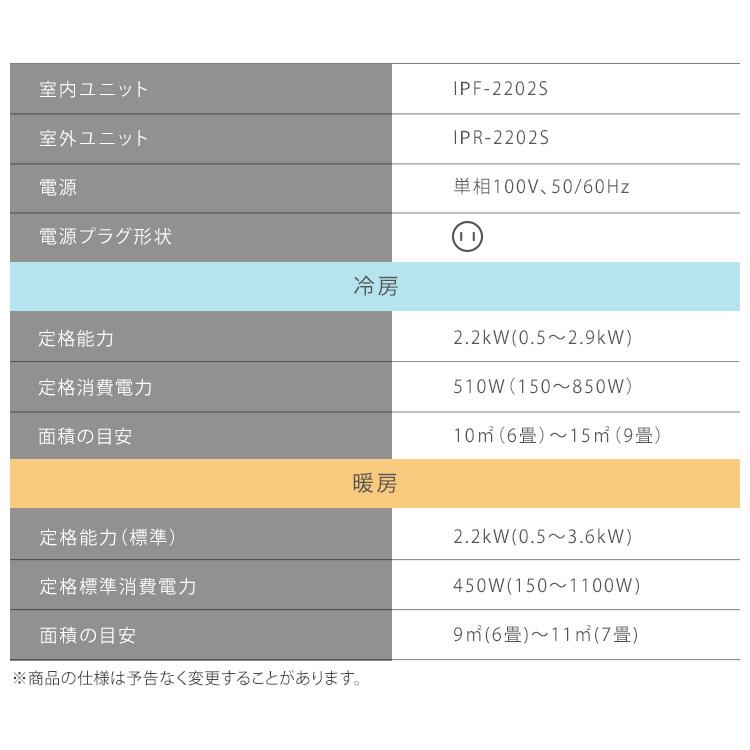 IRIS OHYAMA（アイリスオーヤマ） エアコン 6畳 2.2kW いたわりエコ