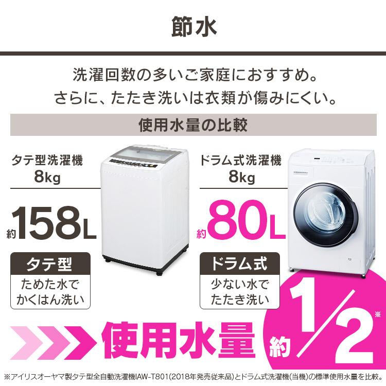 IRIS OHYAMA 洗濯機 8kg ドラム式洗濯機 洗濯乾燥機 乾燥機能付 IRIS OHYAMA 洗濯機 8kg ドラム式洗濯機 洗濯乾燥機 乾燥機能付