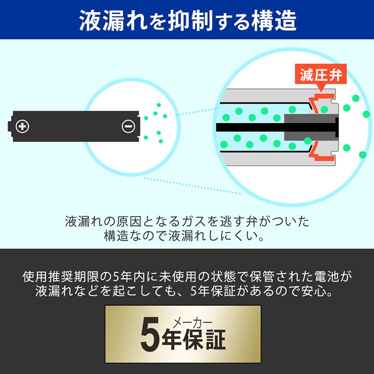 最大84%オフ! 乾電池 BIGCAPA basic 単4形10パック アイリスオーヤマ discoversvg.com 最大84%オフ! 乾電池 BIGCAPA basic 単4形10パック アイリスオーヤマ discoversvg.com
