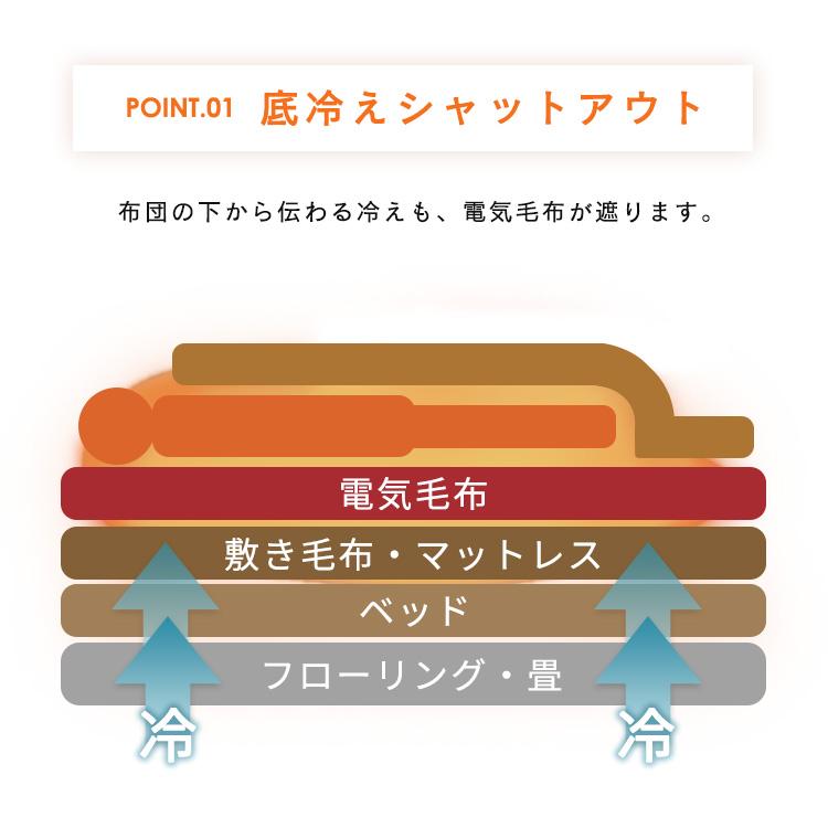  Dream First 電気毛布 紫色　フルセット Dream First 電気毛布 紫色 フルセット Dream First 電気毛布 紫色