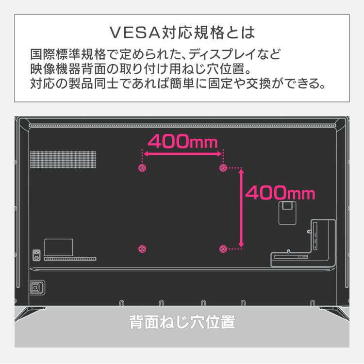 IRIS OHYAMA モニター ゲーミングモニター モバイルモニター PC