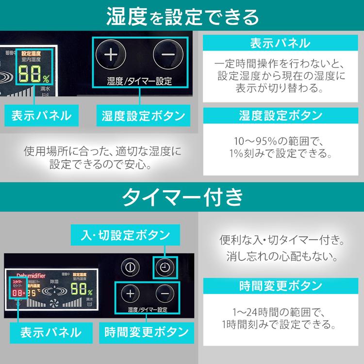IRIS OHYAMA（アイリスオーヤマ） 除湿機 大型 業務用 75畳 工事不要