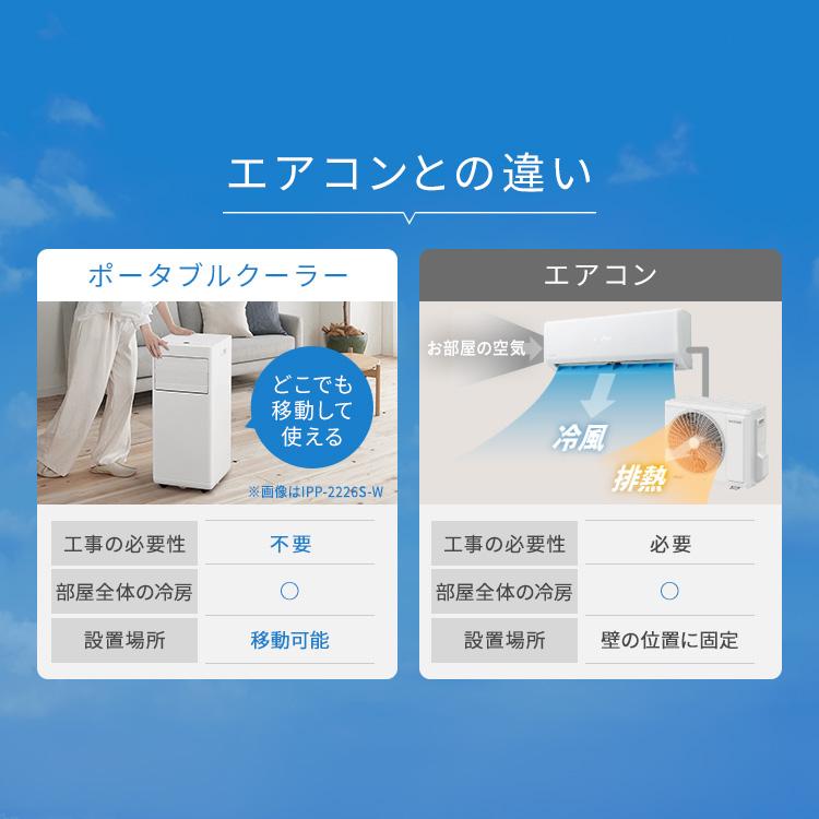 IRIS OHYAMA（アイリスオーヤマ） スポットクーラー ポータブル