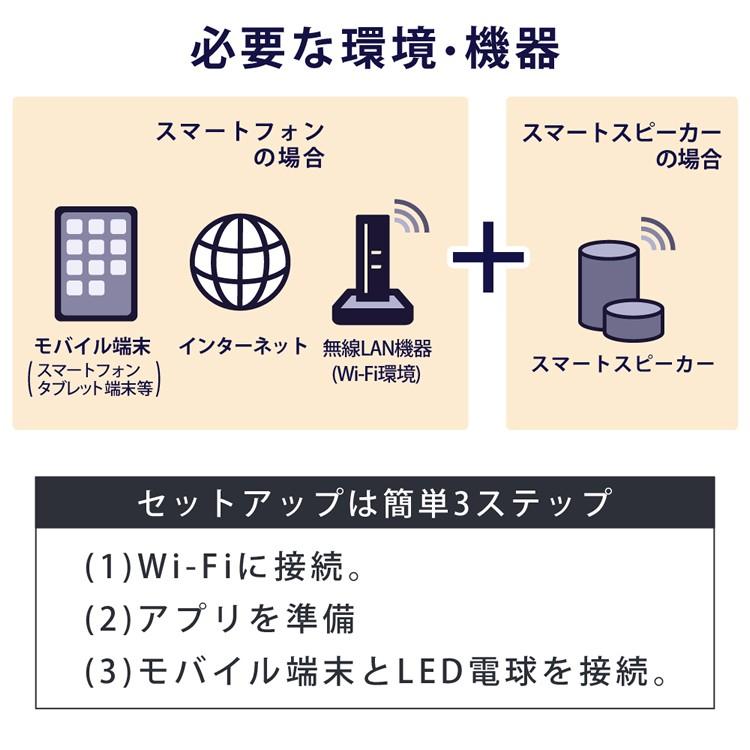 Led電球 電球 Led E26 広配光 60形相当 冷暖調色 Aiスピーカー Lda9d L G D 86aitg アイリスオーヤマ 照明とエアコン イエプロyahoo 店 通販 Yahoo ショッピング