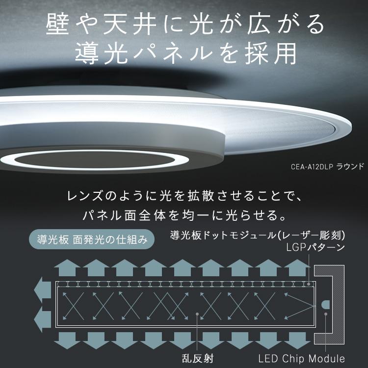シーリングライト LED 8畳 おしゃれ 照明 リビング パネルライト 導光板 CEA-A08DLP  アイリスオーヤマ | IRIS OHYAMA | 06