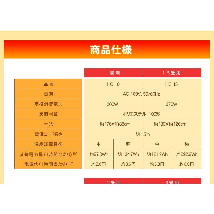 IRIS OHYAMA（アイリスオーヤマ） ホットカーペット 1.5畳 本体 180