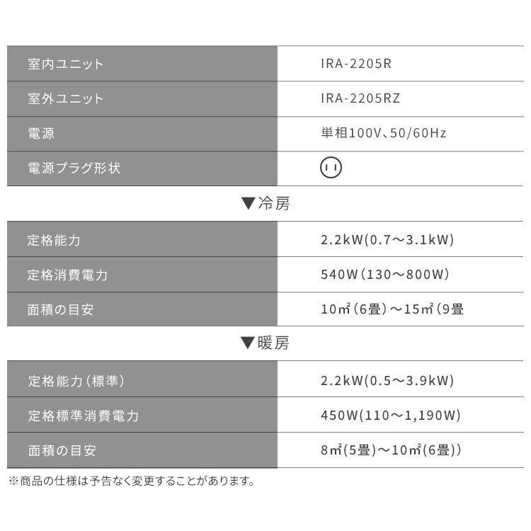 IRIS OHYAMA（アイリスオーヤマ） エアコン 6畳 工事無し 室外機セット