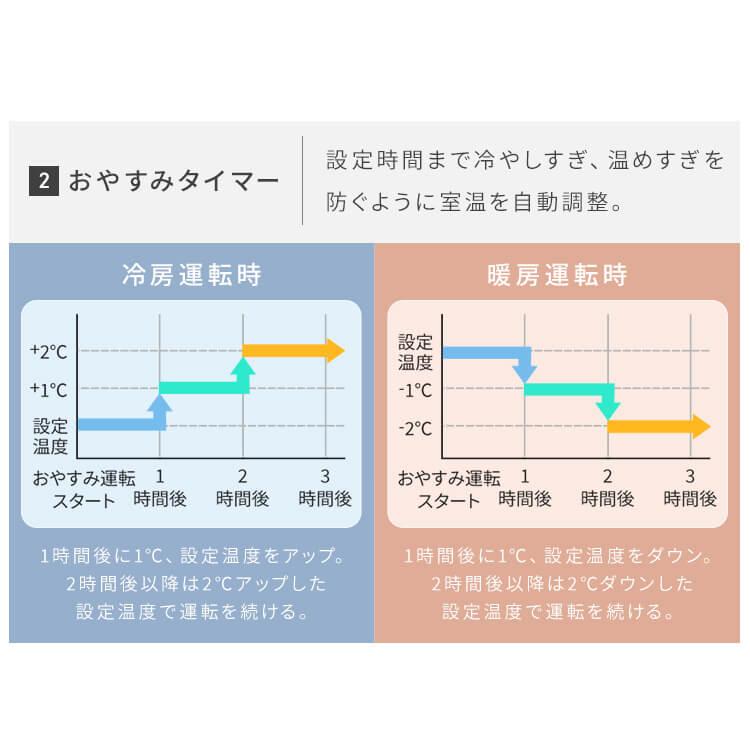 IRIS OHYAMA（アイリスオーヤマ） エアコン 6畳用 Wi-Fi 節電 2.2kw 単 