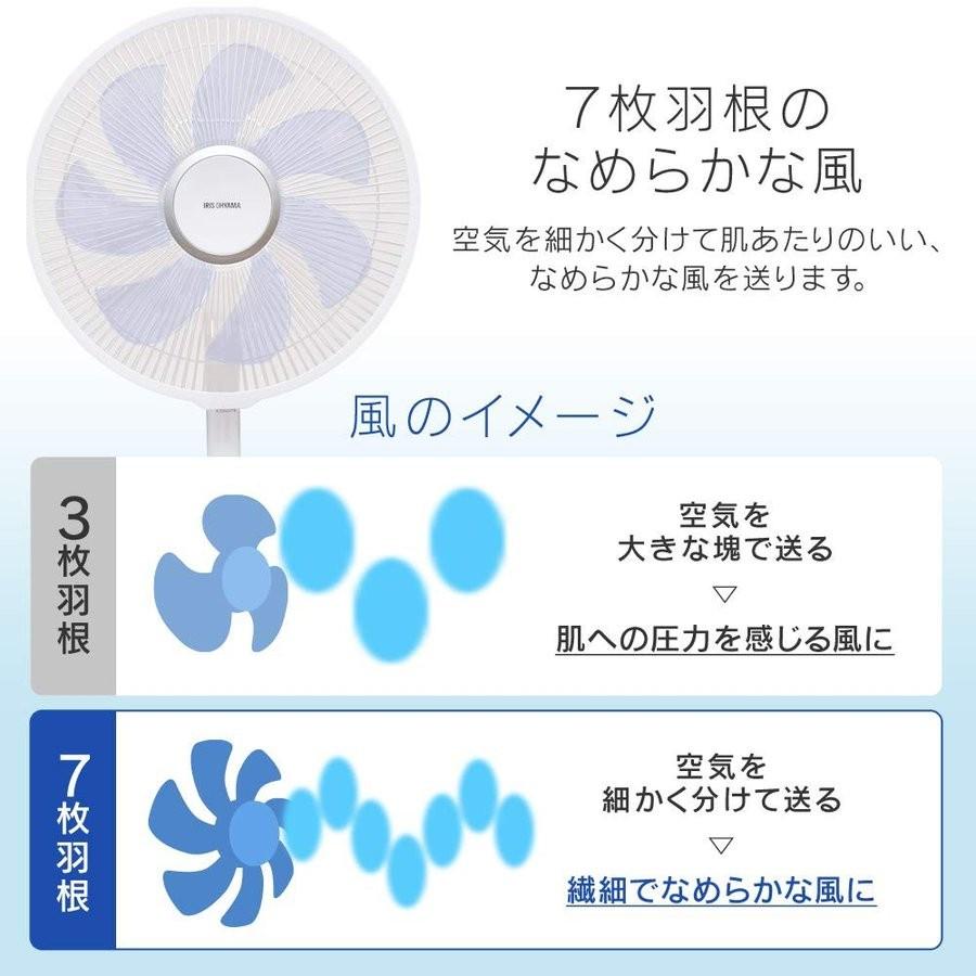 IRIS OHYAMA（アイリスオーヤマ） 扇風機 リビング扇風機 上下 左右 首