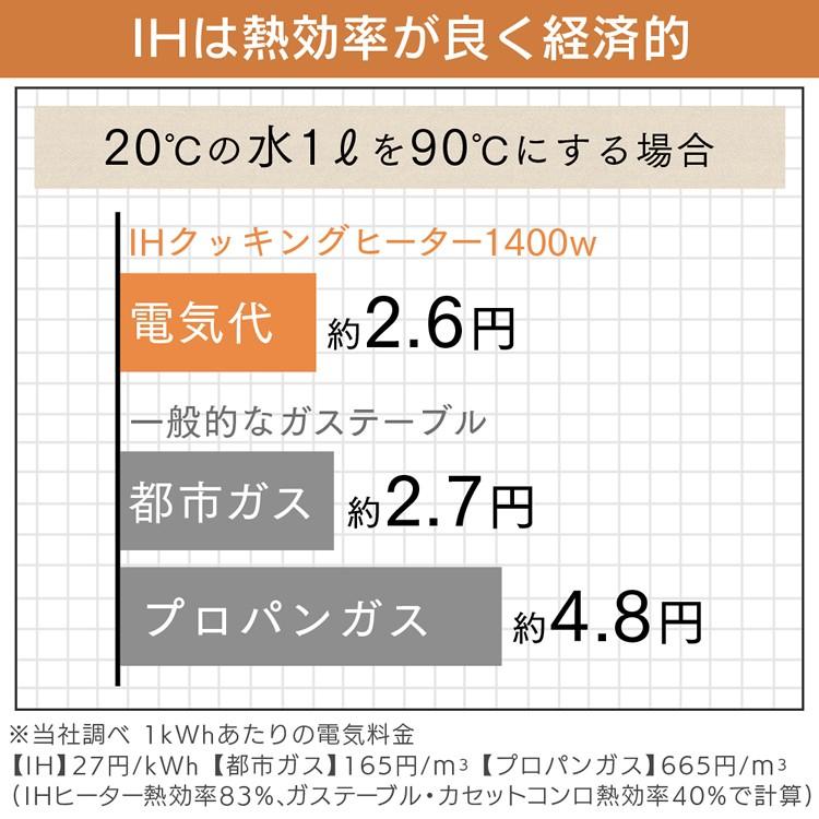 IHクッキングヒーター IHコンロ 2口 脚付 100V 2口IH 一人暮らし 工事不要 静音 アイリスオーヤマ IHK-W12S IHK-W13S-B ブラック ホワイト 白｜insair-y｜13