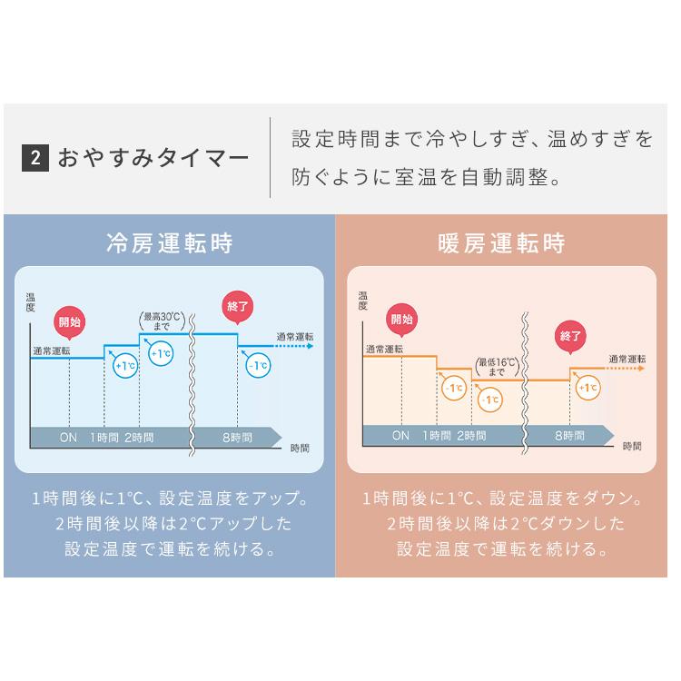 エアコン 12畳 12畳用 2024年 家庭用 シンプル リモコン 節電 新生活 3.6kW ホワイト アイリスオーヤマ IHF-3608G  工事なし クーラー 冷房 暖房 空調｜insair-y｜09