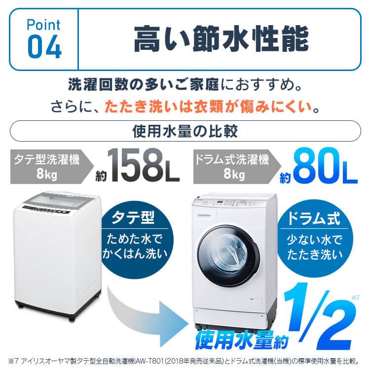 洗濯機 ドラム式 新品 安い 節水 節電 8kg 全自動 ドラム型 設置無料 