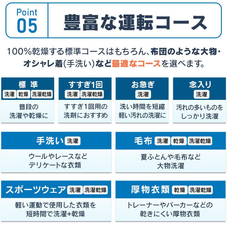 IRIS OHYAMA（アイリスオーヤマ） 洗濯機 ドラム式 新品 安い 節水