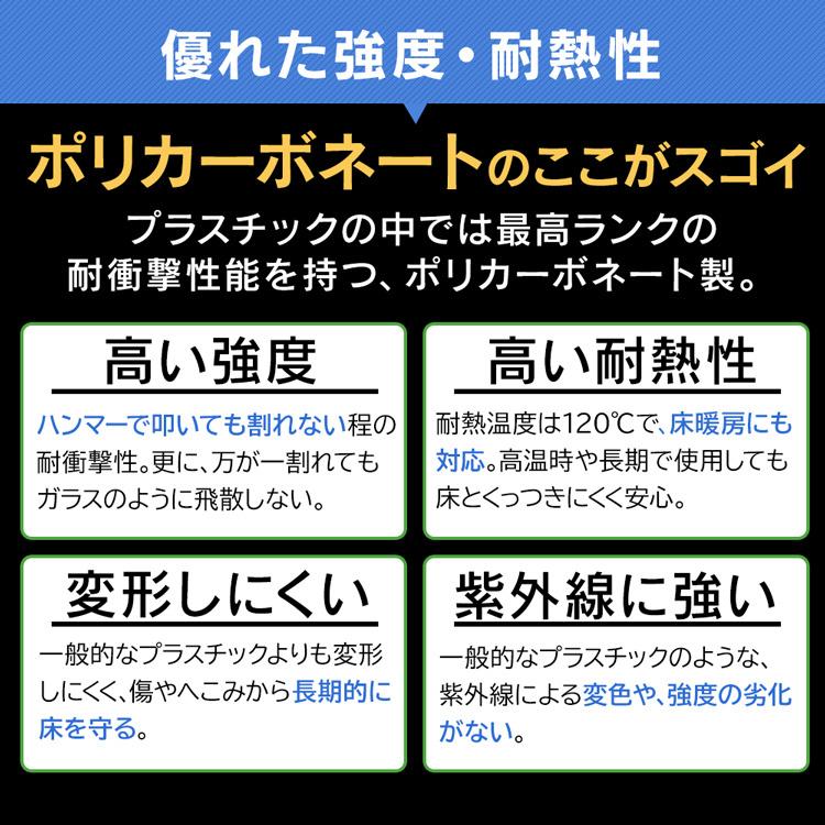 IRIS OHYAMA 冷蔵庫マット Sサイズ 60×70 保護マット 保護シート IRIS OHYAMA 冷蔵庫マット Sサイズ 60×70 保護マット 保護シート