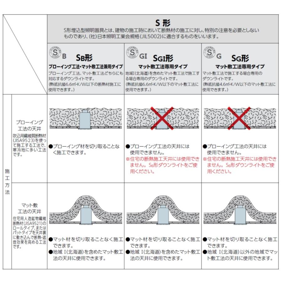 ダウンライト 100φ LED 100 LED照明器具 LEDダウンライト 交換 アイリスオーヤマ 天井照明 led 埋め込み 埋込型 電球色 昼白色 温白色 450lm 穴100mm｜insair-y｜02