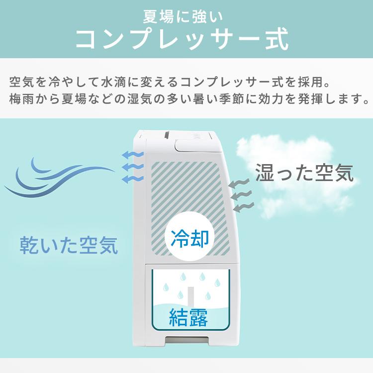 除湿機 衣類乾燥 コンプレッサー式 空気清浄機 梅雨 部屋干し ホワイト
