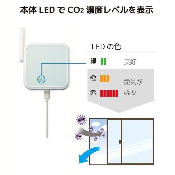 Wi−Fi CO2センサー CO2濃度 換気 湿度 空気質 RS−WFCO2 ラトック