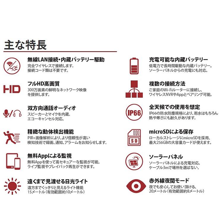 バッテリーIPカメラ＋ソーラーパネルセット 白 JA-BC13-A-W-S3C (D)｜insair-y｜07