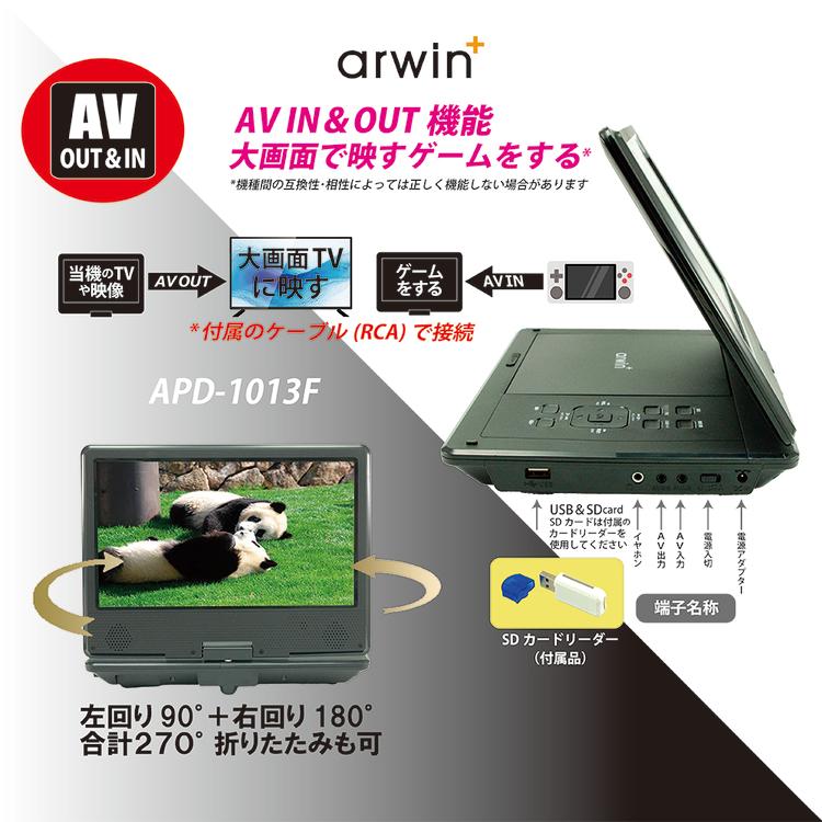 カーテレビ 車 携帯フルセグ＆ワンセグTV搭載ポータブルDVD＆マルチ