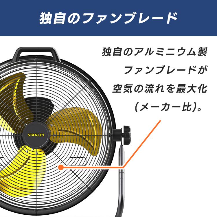 業務用扇風機 工場扇 50cm 床置き 大型扇風機 工業用扇風機 工場扇風機