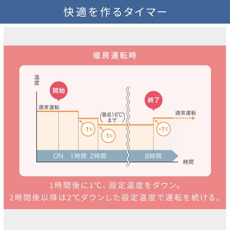 IRIS OHYAMA（アイリスオーヤマ） [工事保証3年] エアコン 14畳工事費