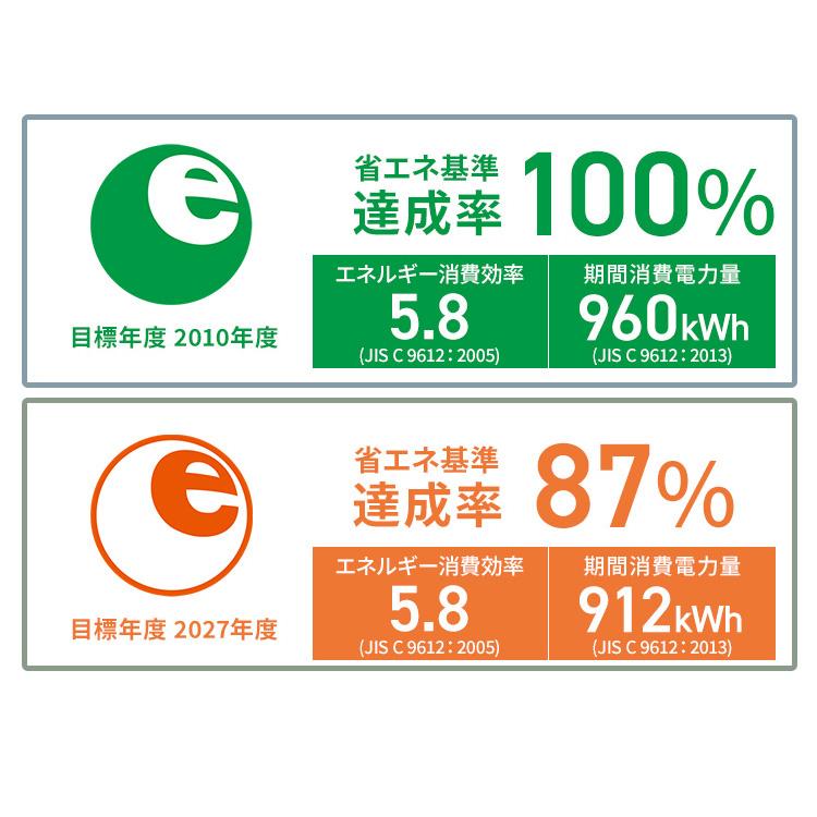 エアコン 10畳 時間指定可 工事費込み 2023年モデル アイリスオーヤマ スタンダード 省エネ 2.8kW IHF-2807G 10畳用｜insair-y｜21