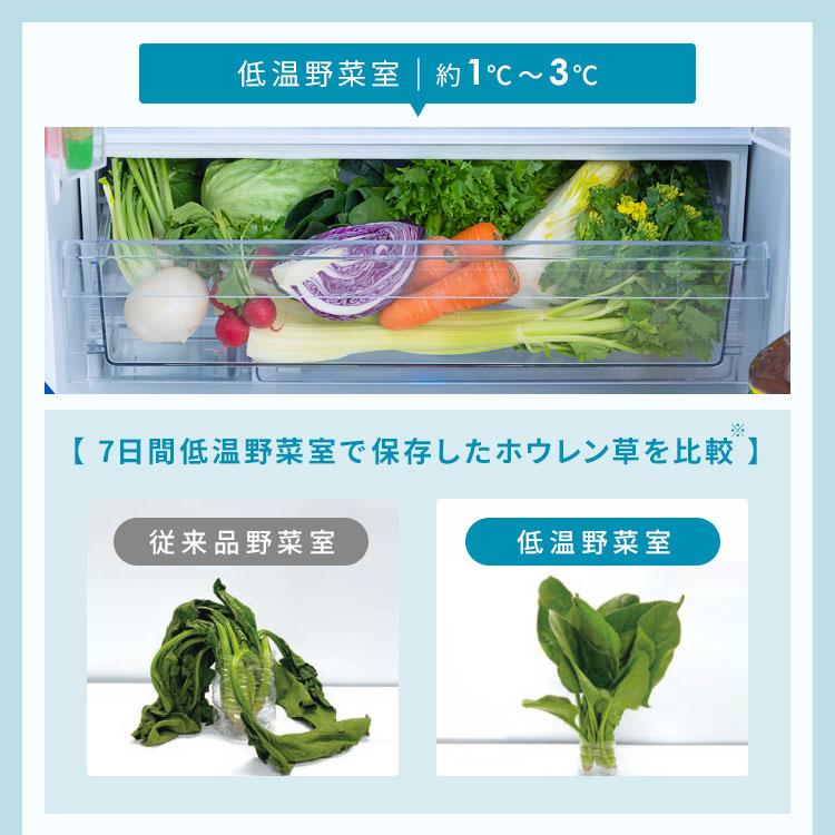 IRIS OHYAMA 冷蔵庫 500L以上 大型 大容量 二人暮らし フレンチ IRIS OHYAMA 冷蔵庫 500L以上 大型 大容量 二人暮らし フレンチ