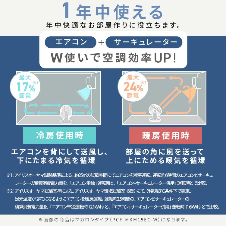 IRIS OHYAMA（アイリスオーヤマ） サーキュレーター WOOZOO 扇風機