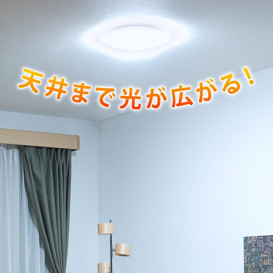 IRIS OHYAMA 蛍光灯 LED 丸型 丸形 ランプ シーリング用 32形+40 IRIS OHYAMA 蛍光灯 LED 丸型 丸形 ランプ シーリング用 32形+40