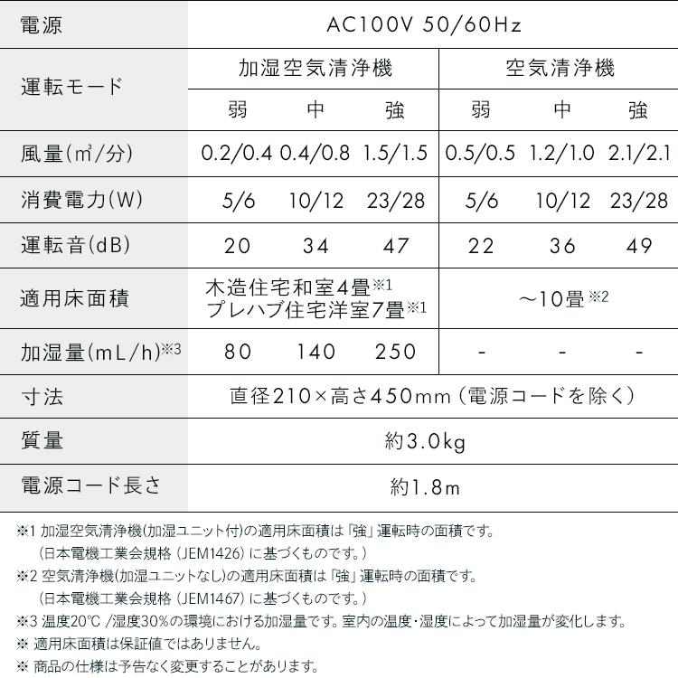 IRIS OHYAMA（アイリスオーヤマ） 加湿器 空気清浄機 10畳 花粉対策 気化式 小型 加湿空気清浄機 丸洗い コンパクト ハウス ...