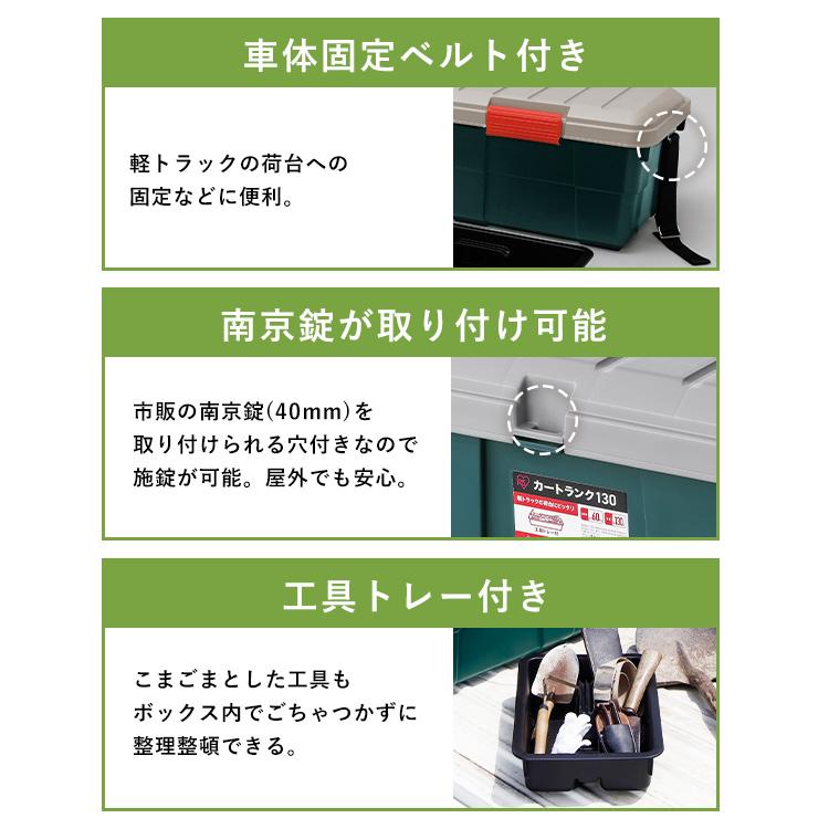 アイリスオーヤマ 軽トラ 収納ボックス CK-130 中古 Amazon.co.jp