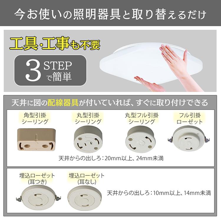 IRIS OHYAMA（アイリスオーヤマ） シーリングライト led 8畳 北欧 led