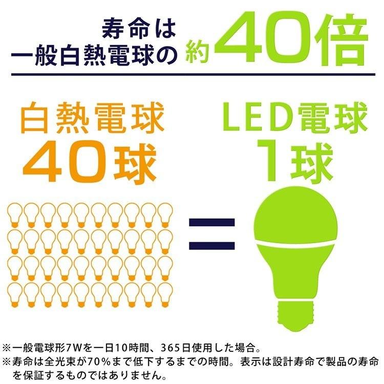 led電球 e26 2個セット 電球 led led照明器具 60w相当 アイリスオーヤマ 省エネ 節電 節約 昼光色 昼白色 電球色 まとめ買い 安い 明るい LDA7D-G-6T62P｜insair-y｜06