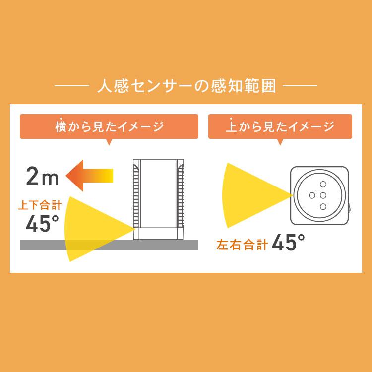 ヒーター 小型 ヒーター 足元 オフィス セラミックヒーター 小型 Hanx-Home 人感センサー コンパクトセラミックヒーター 950W HA-S01W (D)｜insair-y｜06