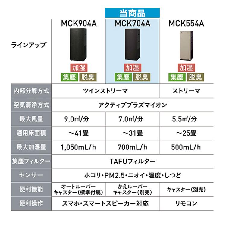 ダイキン 空気清浄機 加湿 MCK704A 2024年モデル 加湿空気清浄機 ダイキン 空気清浄機 加湿 MCK704A 2024年モデル 加湿空気清浄機