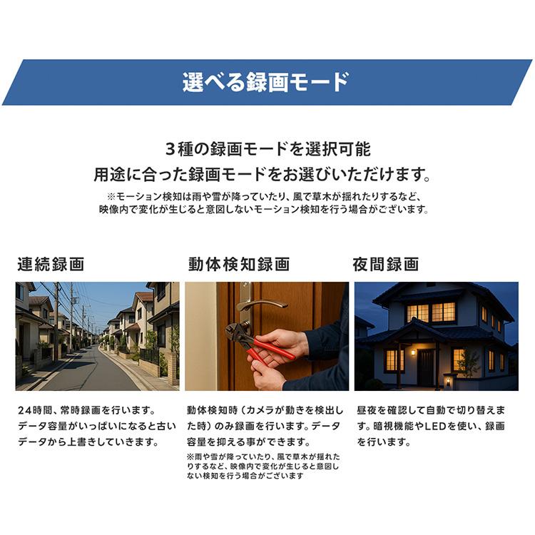 防犯写真機 野天 屋内 身寄り用 wifi 見守り写真機 双方向 監督すること写真機 小型 自動小銃追掛ける 防犯 みてるお父ちゃん5 Plus WTW-EGDRY388GWX 塚本無線電話 *