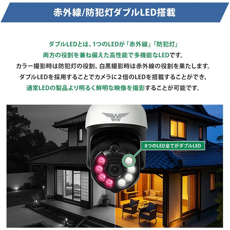 防犯写真機 野天 屋内 身寄り用 wifi 見守り写真機 双方向 監督すること写真機 小型 自動小銃追掛ける 防犯 みてるお父ちゃん5 Plus WTW-EGDRY388GWX 塚本無線電話 *