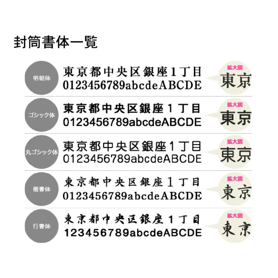 長3クラフト封筒  社名印刷 500枚_3