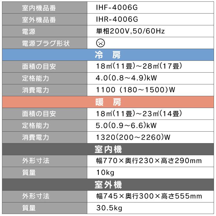 IRIS OHYAMA エアコン 14畳 アイリスオーヤマ 除湿 タイマー
