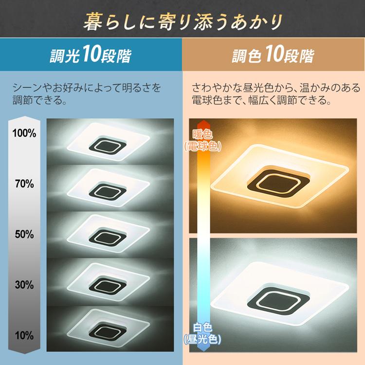 シーリングライト led アイリスオーヤマ 5年保証 おしゃれ 12畳 調光 調色 照明器具 天井照明 洋室 LEDシーリングライト パネルライト 導光板 四角 CEA-A12DLPS｜insdenki-y｜04