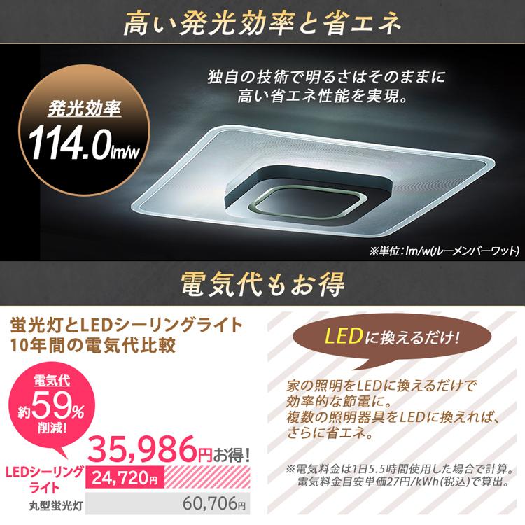 シーリングライト led アイリスオーヤマ 5年保証 おしゃれ 12畳 調光 調色 照明器具 天井照明 洋室 LEDシーリングライト パネルライト 導光板 四角 CEA-A12DLPS｜insdenki-y｜07